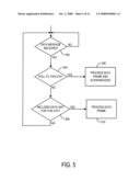 High-Density Wireless Local Area Network diagram and image