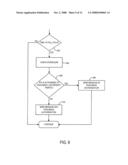 High-Density Wireless Local Area Network diagram and image