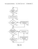 High-Density Wireless Local Area Network diagram and image