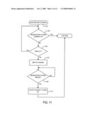 High-Density Wireless Local Area Network diagram and image