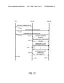 High-Density Wireless Local Area Network diagram and image