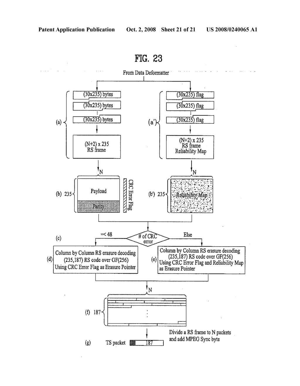 DIGITAL BROADCASTING SYSTEM AND METHOD OF PROCESSING DATA - diagram, schematic, and image 22