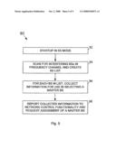 Method and Apparatus For Synchronization of Base Stations in a Broadband Wireless Access System diagram and image