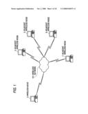 TIME SYNCHRONIZATION SYSTEM diagram and image