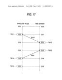 TIME SYNCHRONIZATION SYSTEM diagram and image