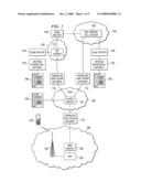 Method, system and apparatus for providing rules-based restriction of incoming calls diagram and image