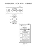 Method, system and apparatus for providing rules-based restriction of incoming calls diagram and image