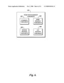 Port management system diagram and image
