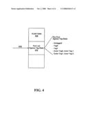 SYSTEM AND METHOD OF MODIFYING DATA PACKET TAGS diagram and image