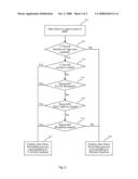 Data Frame Forwarding Method By Data Relay Entity And Data Relay Entity diagram and image