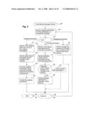 CONFIGURING INTERCOMMUNICATIONS BETWEEN COMPUTING NODES diagram and image