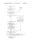 METHOD AND SYSTEM FOR COMMUNICATING H.263 MACROBLOCK BOUNDARIES USING H.221 BAS FOR RFC2190-COMPLIANT FRAGMENTATION diagram and image