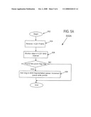 METHOD AND SYSTEM FOR COMMUNICATING H.263 MACROBLOCK BOUNDARIES USING H.221 BAS FOR RFC2190-COMPLIANT FRAGMENTATION diagram and image