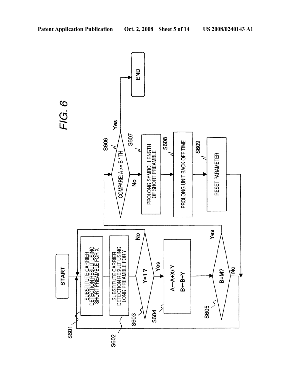 COMMUNICATION APPARATUS, COMMUNICATION SYSTEM, AND COMMUNICATION CONTROL METHOD - diagram, schematic, and image 06