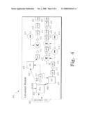 METHOD FOR DATA CONVERTER SAMPLE CLOCK DISTRIBUTION diagram and image