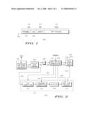 SYSTEM AND METHOD FOR RECEIVING A MULTIPLE FORMAT WIRELESS SIGNAL diagram and image