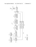 SYSTEM AND METHOD FOR TRANSMITTING A MULTIPLE FORMAT WIRELESS SIGNAL diagram and image