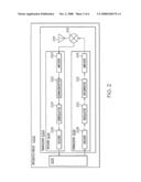 Systems and methods for digital delayed array transmitter architecture with beam steering capability for high data rate diagram and image