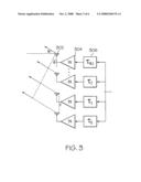 Systems and methods for digital delayed array transmitter architecture with beam steering capability for high data rate diagram and image