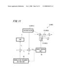 Laser light generating apparatus diagram and image