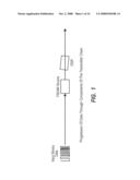 OPTICAL FM SOURCE BASED ON INTRA-CAVITY PHASE AND AMPLITUDE MODULATION IN LASERS diagram and image