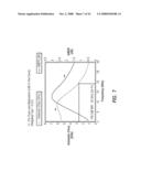 OPTICAL FM SOURCE BASED ON INTRA-CAVITY PHASE AND AMPLITUDE MODULATION IN LASERS diagram and image