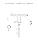 OPTICAL FM SOURCE BASED ON INTRA-CAVITY PHASE AND AMPLITUDE MODULATION IN LASERS diagram and image