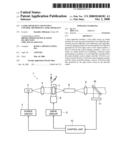 Laser apparatus and output control method of laser apparatus diagram and image