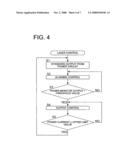 Laser apparatus and output control method of laser apparatus diagram and image