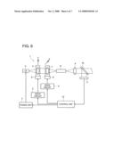 Laser apparatus and output control method of laser apparatus diagram and image