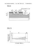 Semiconductor laser chip and method of formation thereof diagram and image