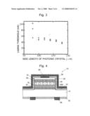 Two-dimensional photonic crystal surface-emitting laser diagram and image