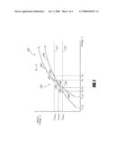 METHOD AND APPARATUS FOR EFFICIENTLY OPERATING A GAS DISCHARGE EXCIMER LASER diagram and image