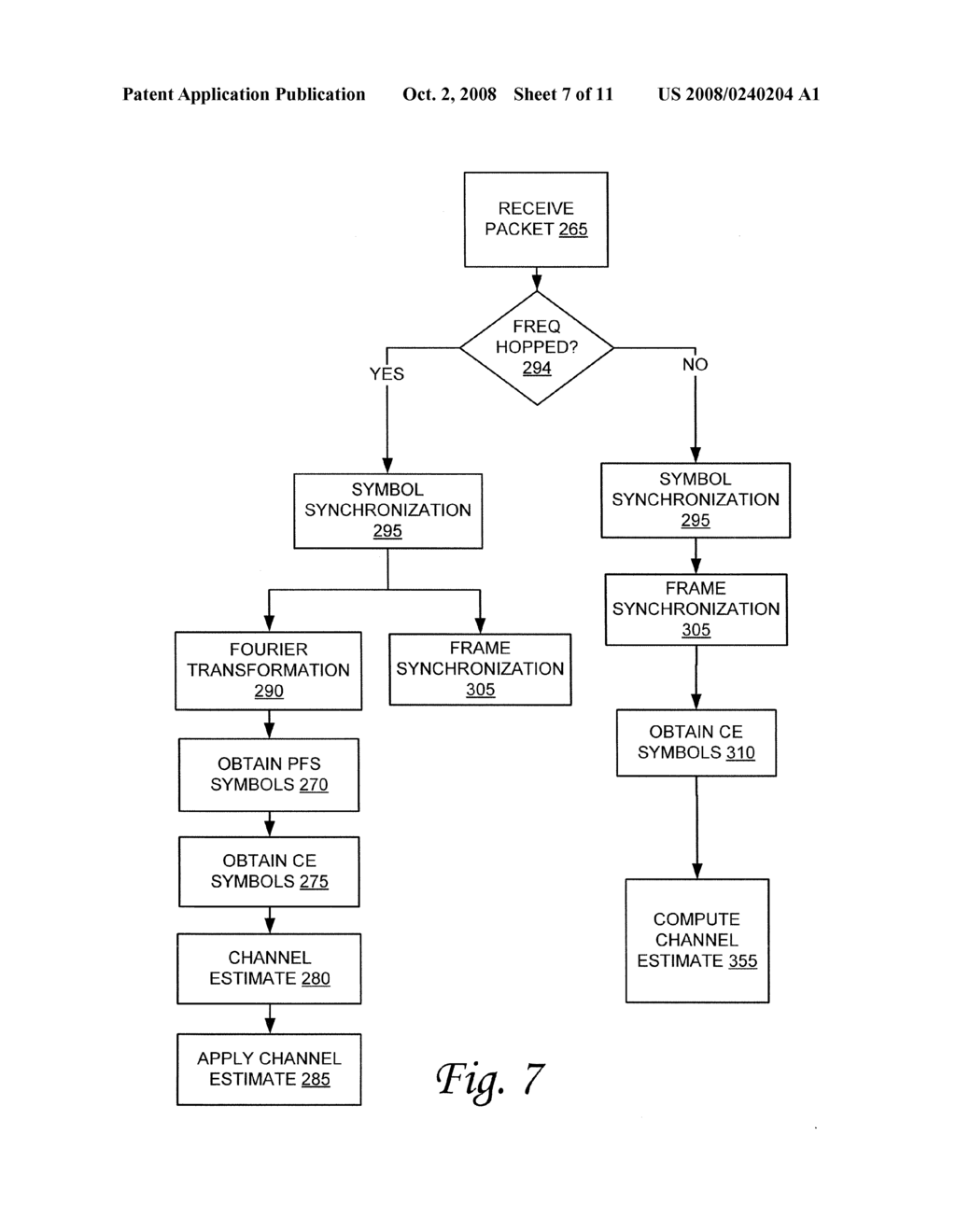 METHOD AND SYSTEM FOR CHANNEL ESTIMATION - diagram, schematic, and image 08