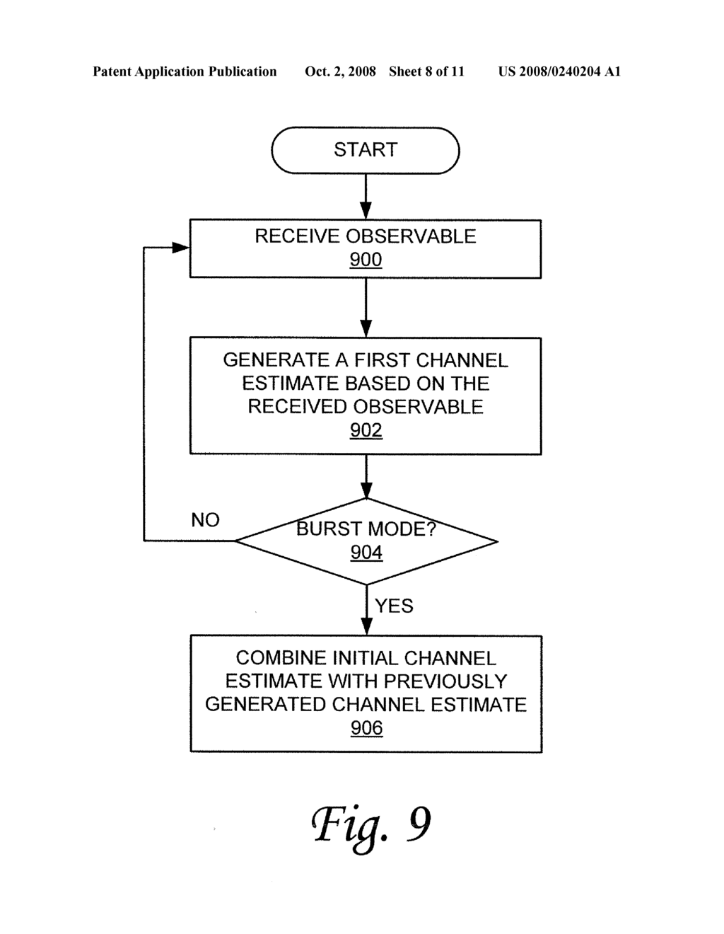 METHOD AND SYSTEM FOR CHANNEL ESTIMATION - diagram, schematic, and image 09