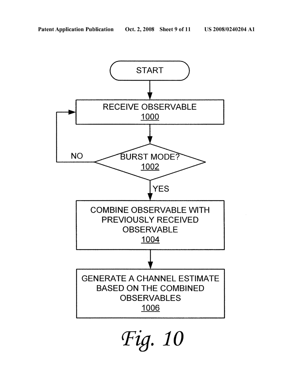 METHOD AND SYSTEM FOR CHANNEL ESTIMATION - diagram, schematic, and image 10