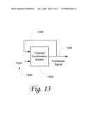 METHOD AND SYSTEM FOR CHANNEL ESTIMATION diagram and image