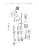 COMMUNICATION APPARATUS AND COMMUNICATION METHOD diagram and image