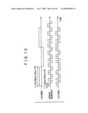 COMMUNICATION APPARATUS AND COMMUNICATION METHOD diagram and image