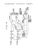 COMMUNICATION APPARATUS AND COMMUNICATION METHOD diagram and image