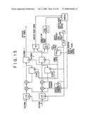 COMMUNICATION APPARATUS AND COMMUNICATION METHOD diagram and image