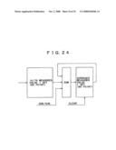 COMMUNICATION APPARATUS AND COMMUNICATION METHOD diagram and image