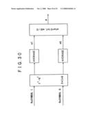 COMMUNICATION APPARATUS AND COMMUNICATION METHOD diagram and image