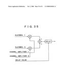 COMMUNICATION APPARATUS AND COMMUNICATION METHOD diagram and image