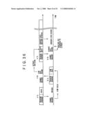 COMMUNICATION APPARATUS AND COMMUNICATION METHOD diagram and image