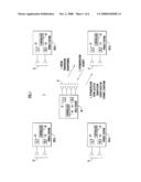 Adaptive Switching Techniques for Hybrid Automatic Repeat Request Systems diagram and image