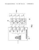 Adaptive Switching Techniques for Hybrid Automatic Repeat Request Systems diagram and image