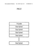 Cinr Estimating Method and Device Using Preamble in Ofdm diagram and image