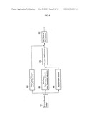 Cinr Estimating Method and Device Using Preamble in Ofdm diagram and image