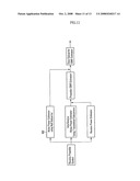 Cinr Estimating Method and Device Using Preamble in Ofdm diagram and image